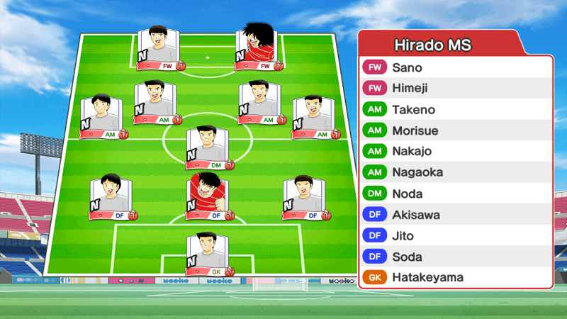 Lineup of Hirado team