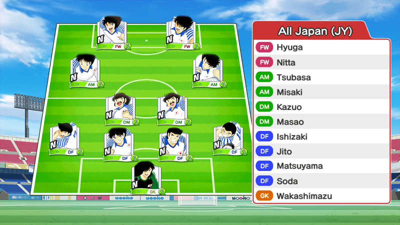 Lineup of Japan junior team