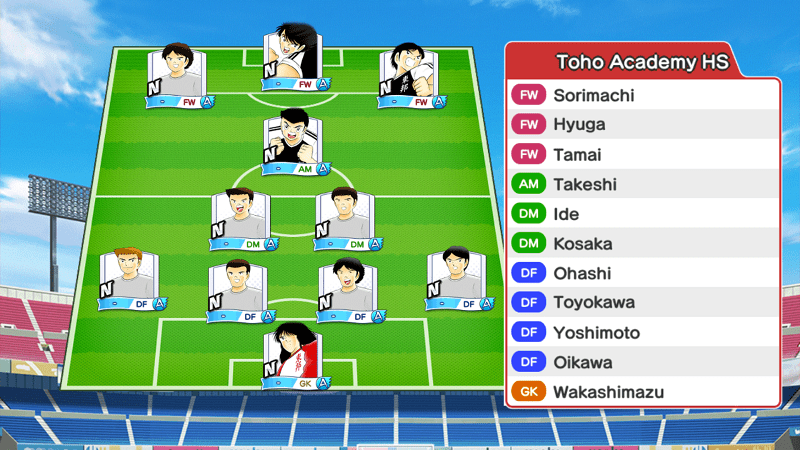 Lineup of Toho High School