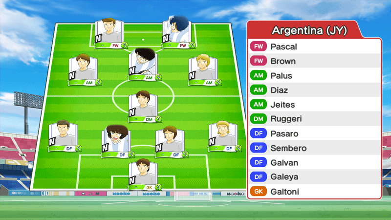 Lineup of Argentina