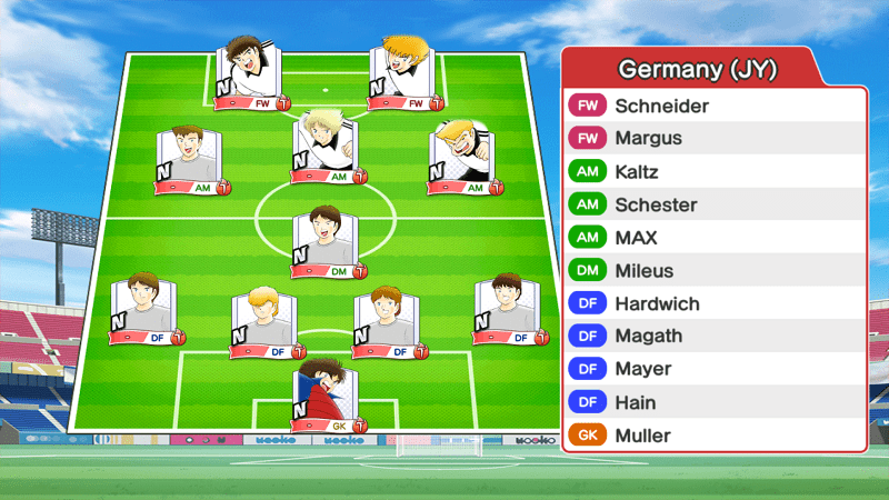 Lineup of Germany