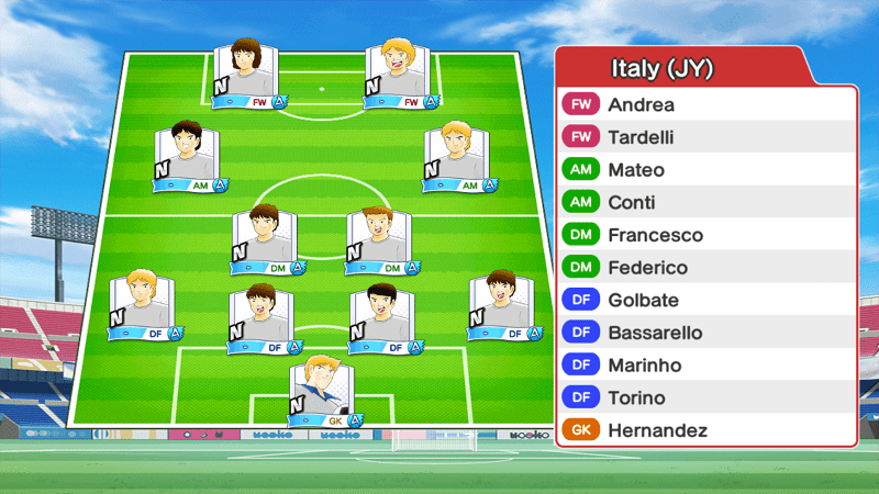 Lineup of Italy Junior