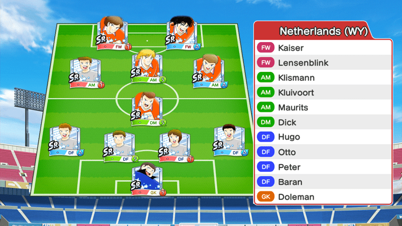 Lineup of Netherlands