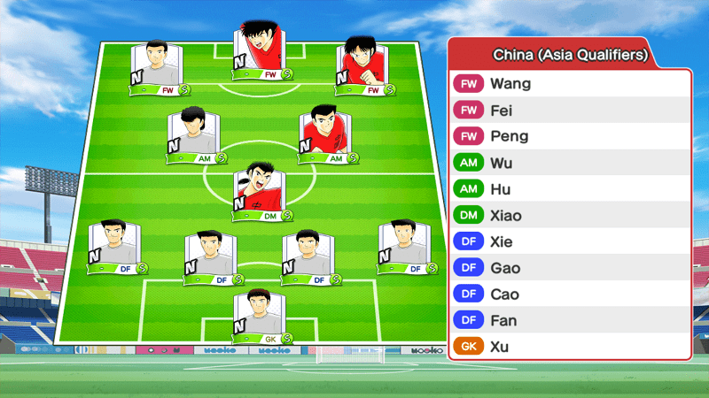 Lineup of China Youth team