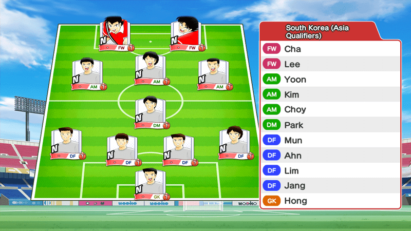 Lineup of South Korea Youth team