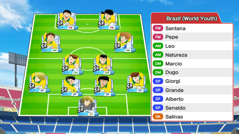 Lineup of Brazil youth team