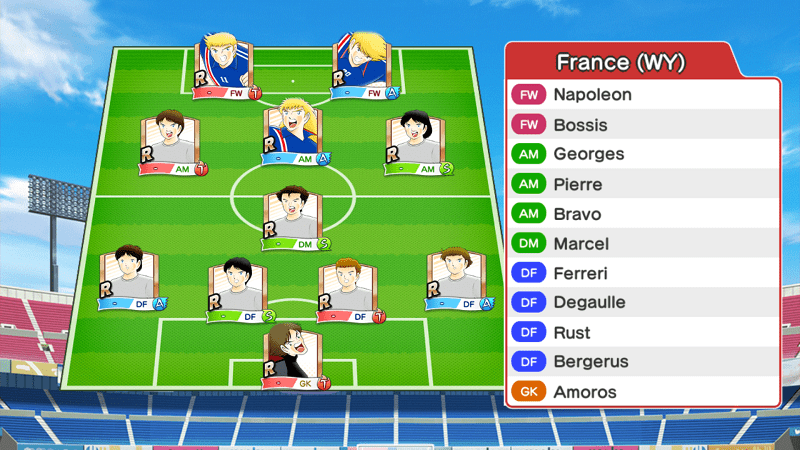 Lineup of France