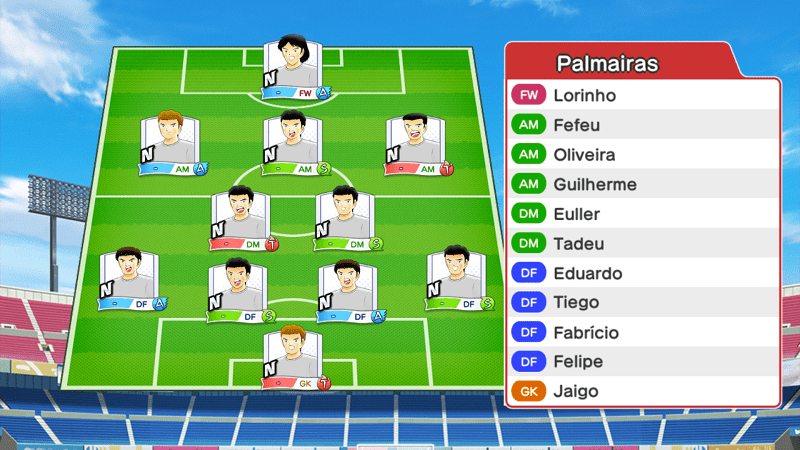 Lineup of Palmeiras