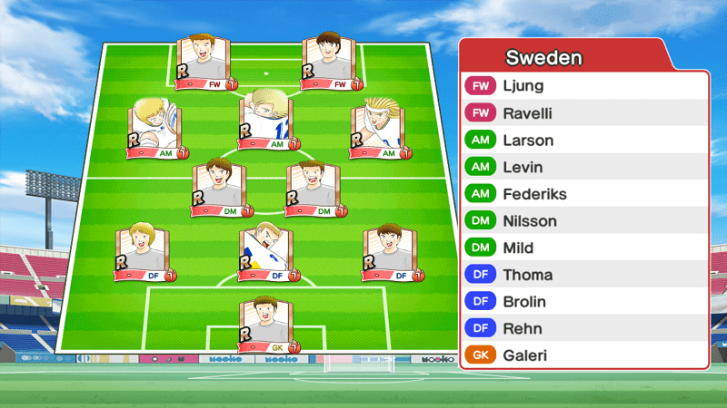 Lineup of Sweden youth team