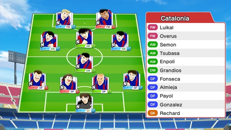 Lineup of FC Barcelona