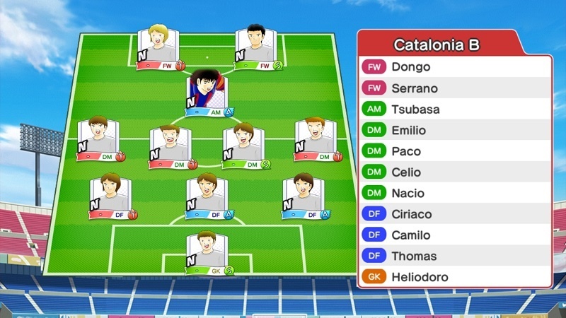 Lineup of Barcelona B