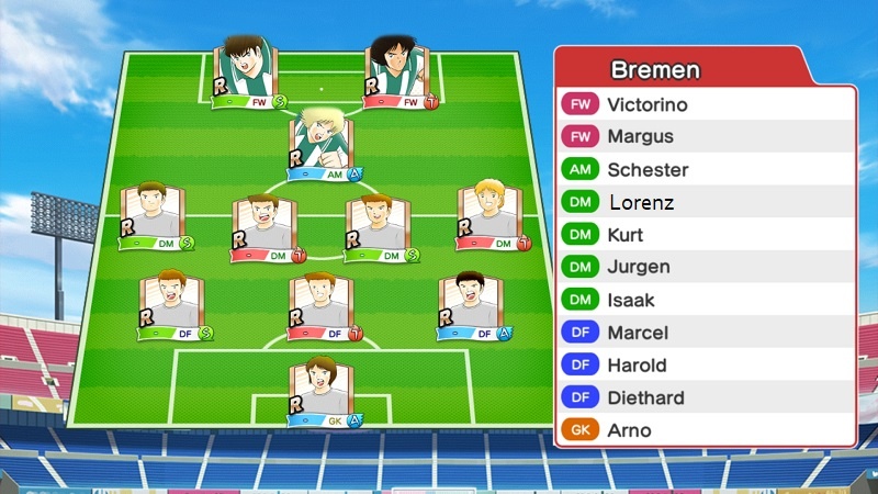 Lineup of Werder Bremen
