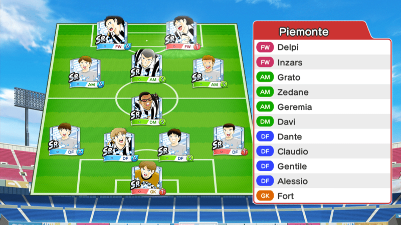 Lineup of Juventus