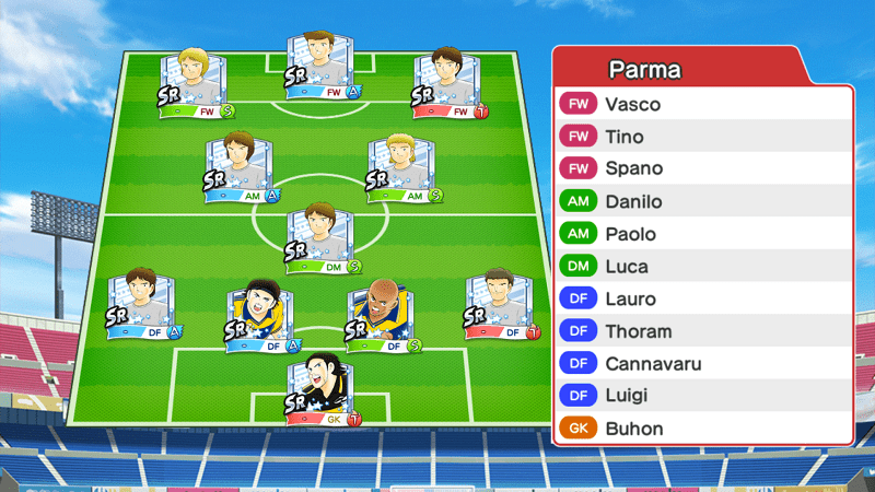 Lineup of Parma