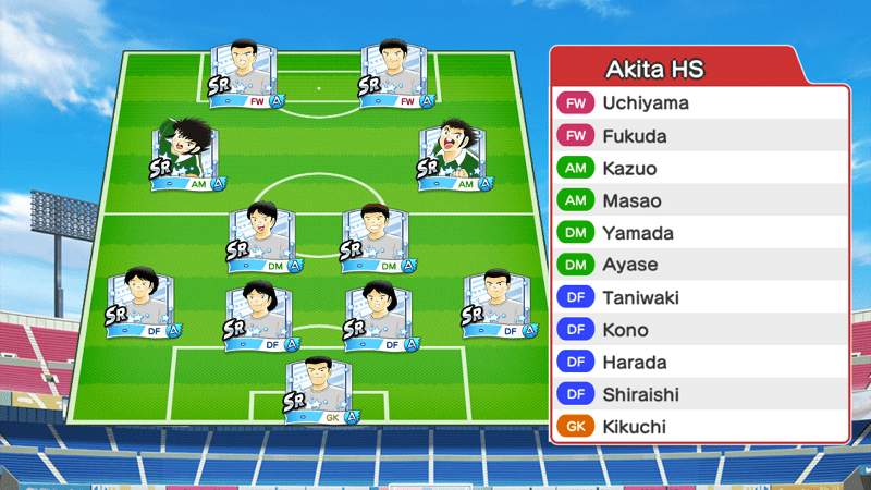 Lineup of Akita High School