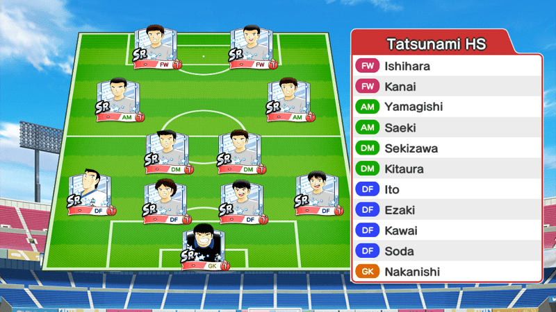 Lineup of Tatsunami