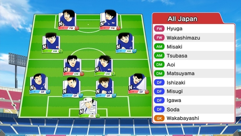 Lineup of Japan Olympic