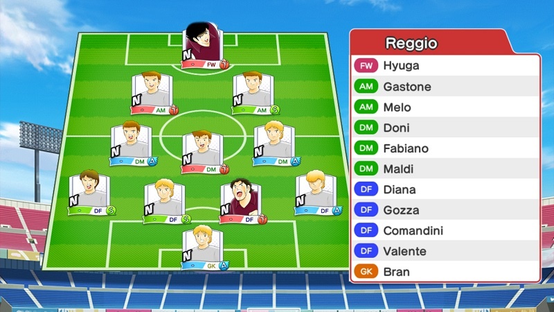 Lineup of AC Reggiana