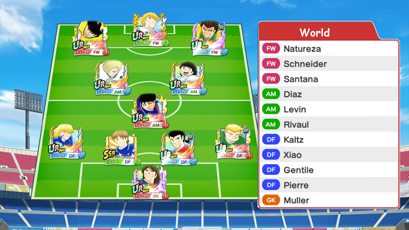 Lineup of World Selection team