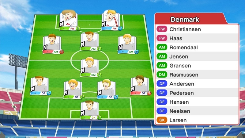 Lineup of Denmark
