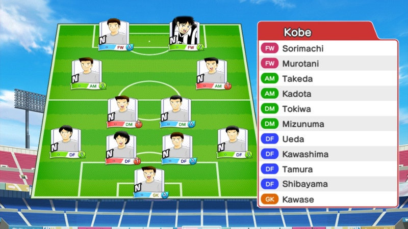Lineup of Vissel Kobe