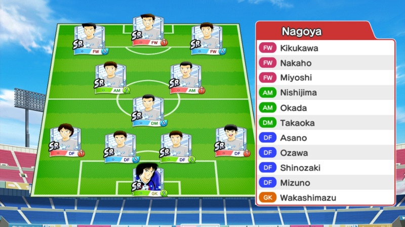 Lineup of Nagoya Grampus