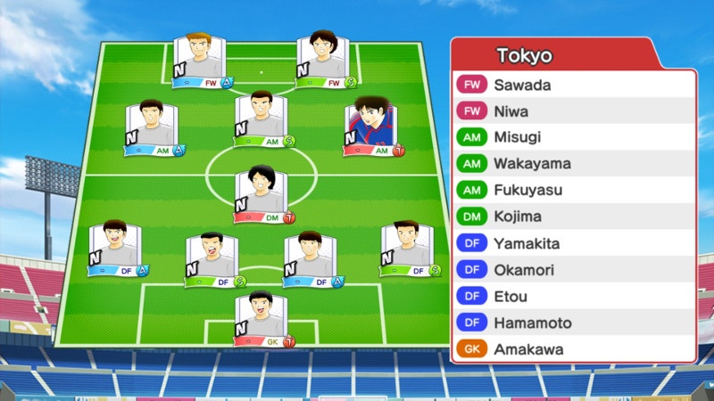 Lineup of FC Tokyo