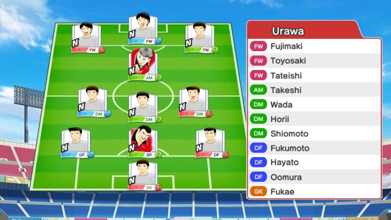 Lineup of Urawa Red