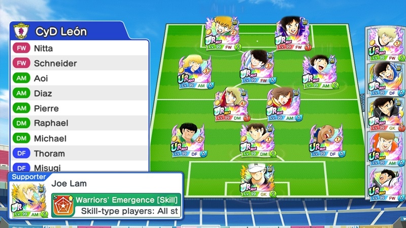 Lineup of a Dream Team